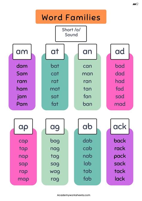 short a word family games.